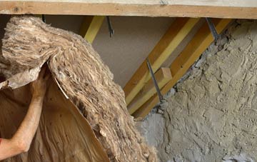 Netherraw pitched roof insulation costs